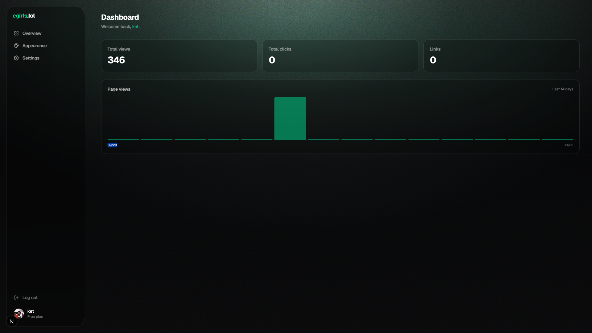 crying.wiki dashboard preview